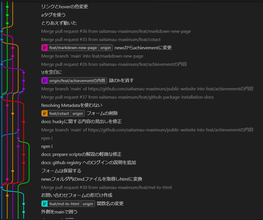 Git Graph